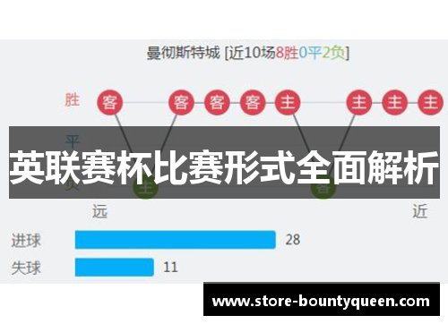 英联赛杯比赛形式全面解析