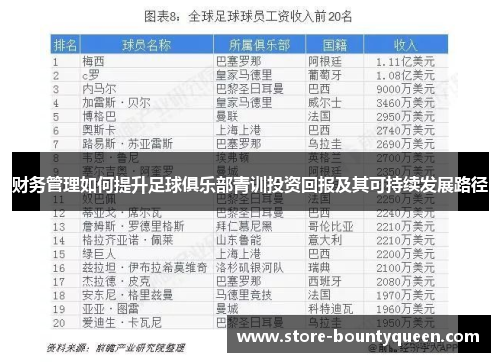 财务管理如何提升足球俱乐部青训投资回报及其可持续发展路径