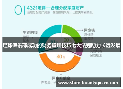足球俱乐部成功的财务管理技巧七大法则助力长远发展 足球俱乐部成功的财务管理技巧七大法则助力长远发展