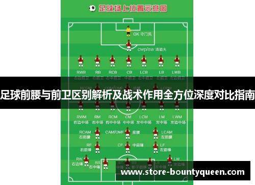 足球前腰与前卫区别解析及战术作用全方位深度对比指南 足球前腰与前卫区别解析及战术作用全方位深度对比指南