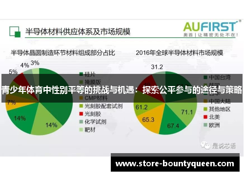 青少年体育中性别平等的挑战与机遇:探索公平参与的途径与策略 青少年体育中性别平等的挑战与机遇:探索公平参与的途径与策略