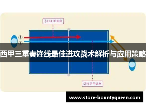 西甲三重奏锋线最佳进攻战术解析与应用策略 西甲三重奏锋线最佳进攻战术解析与应用策略