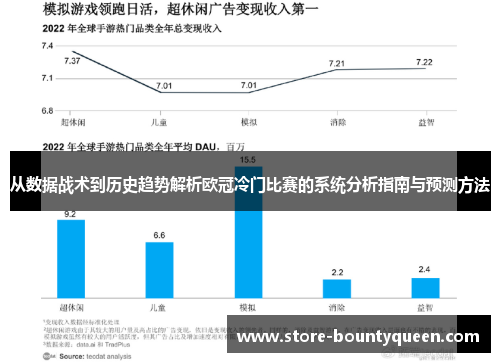 从数据战术到历史趋势解析欧冠冷门比赛的系统分析指南与预测方法 从数据战术到历史趋势解析欧冠冷门比赛的系统分析指南与预测方法