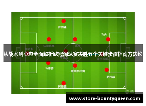 从战术到心态全面解析欧冠淘汰赛决胜五个关键步骤指南方法论 从战术到心态全面解析欧冠淘汰赛决胜五个关键步骤指南方法论