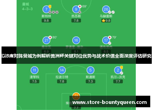 以B席对阵曼城为例解析美洲杯关键对位优势与战术价值全面深度评估研究