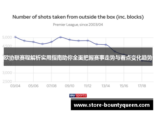 欧协联赛程解析实用指南助你全面把握赛事走势与看点变化趋势