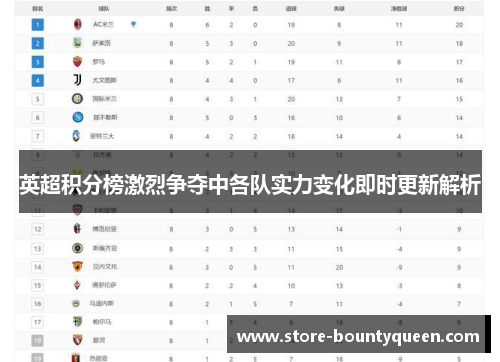 英超积分榜激烈争夺中各队实力变化即时更新解析