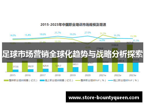 足球市场营销全球化趋势与战略分析探索