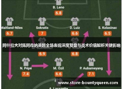 阿什拉夫对阵阿森纳英超全场表现深度复盘与战术价值解析关键影响 阿什拉夫对阵阿森纳英超全场表现深度复盘与战术价值解析关键影响